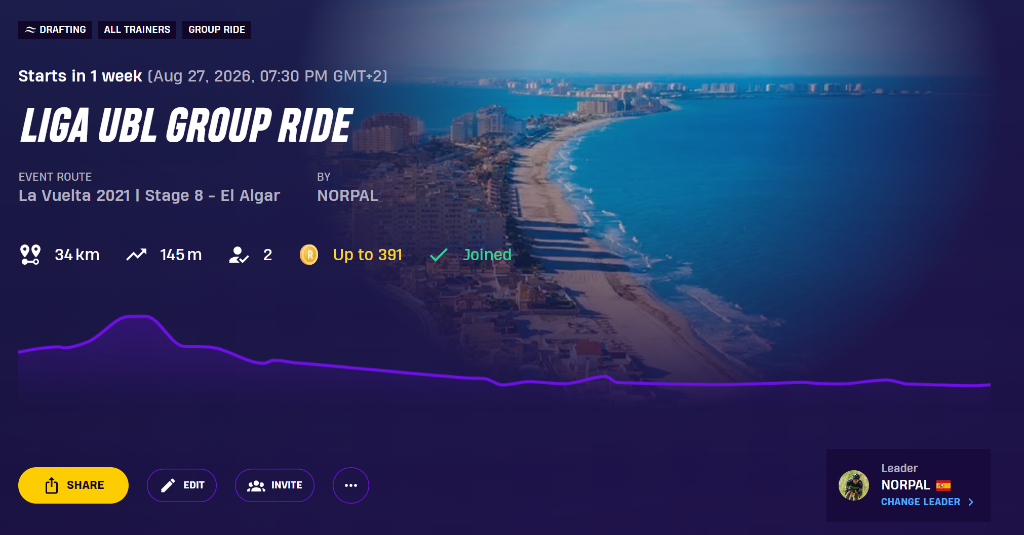 LIGA UBL GROUP RIDE - EL ALGAR · INSCRIPCION