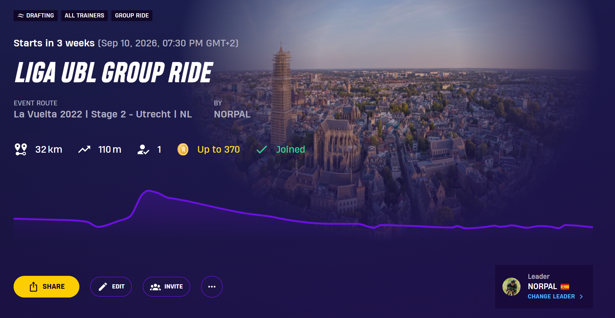 LIGA UBL GROUP RIDE - UTRECHT