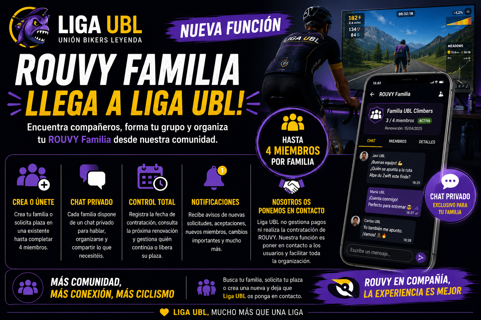 ROUVY Familia llega a Liga UBL